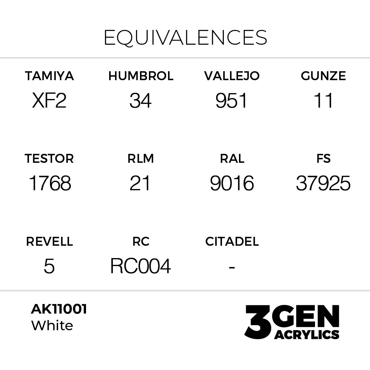 AK Interactive 3GEN White 17ml