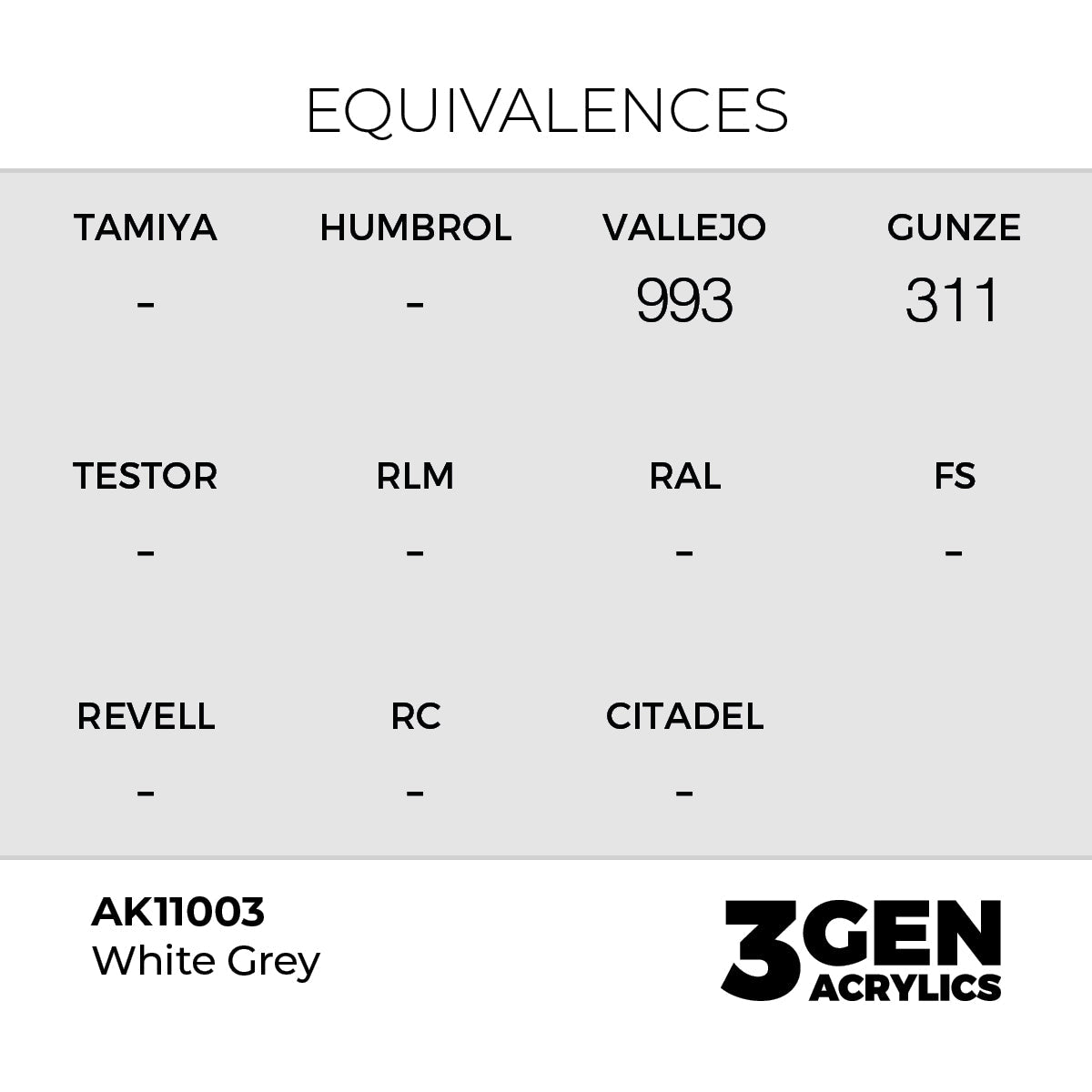 AK Interactive 3GEN White Grey 17ml