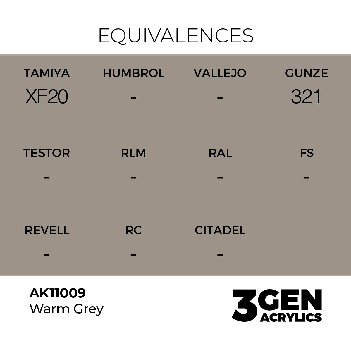 AK Interactive 3GEN Warm Grey 17ml