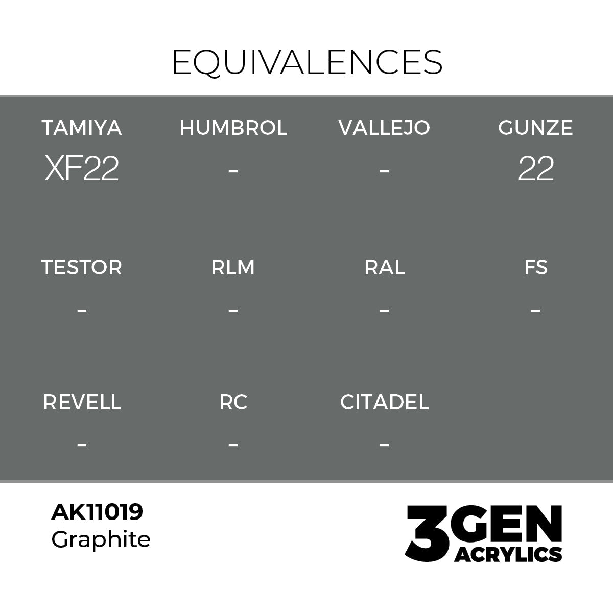AK Interactive 3GEN Graphite 17ml