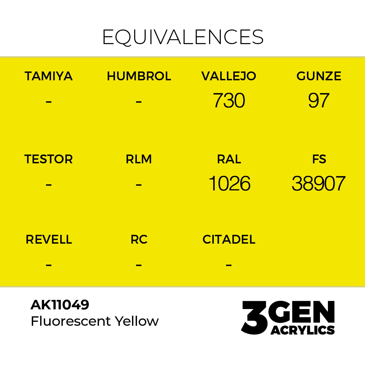 AK Interactive 3GEN Fluorescent Yellow 17ml
