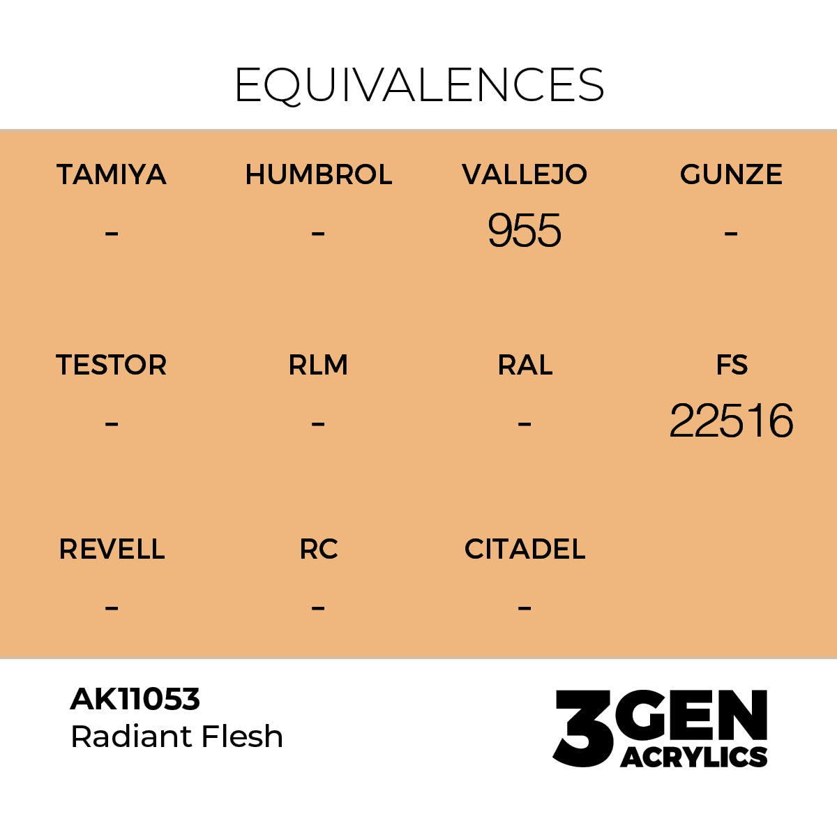 AK Interactive 3GEN Radiant Flesh 17ml