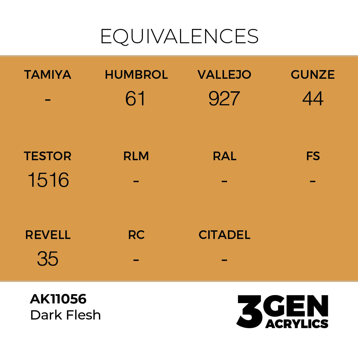 AK Interactive 3GEN Dark Flesh 17ml