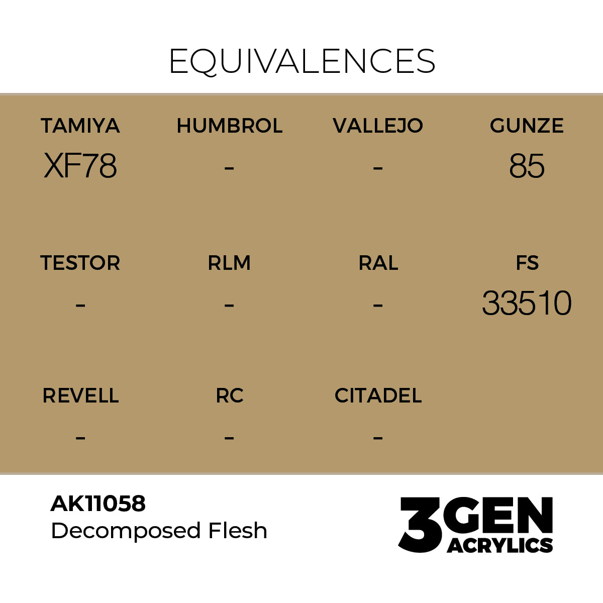 AK Interactive 3GEN Decomposed Flesh 17ml