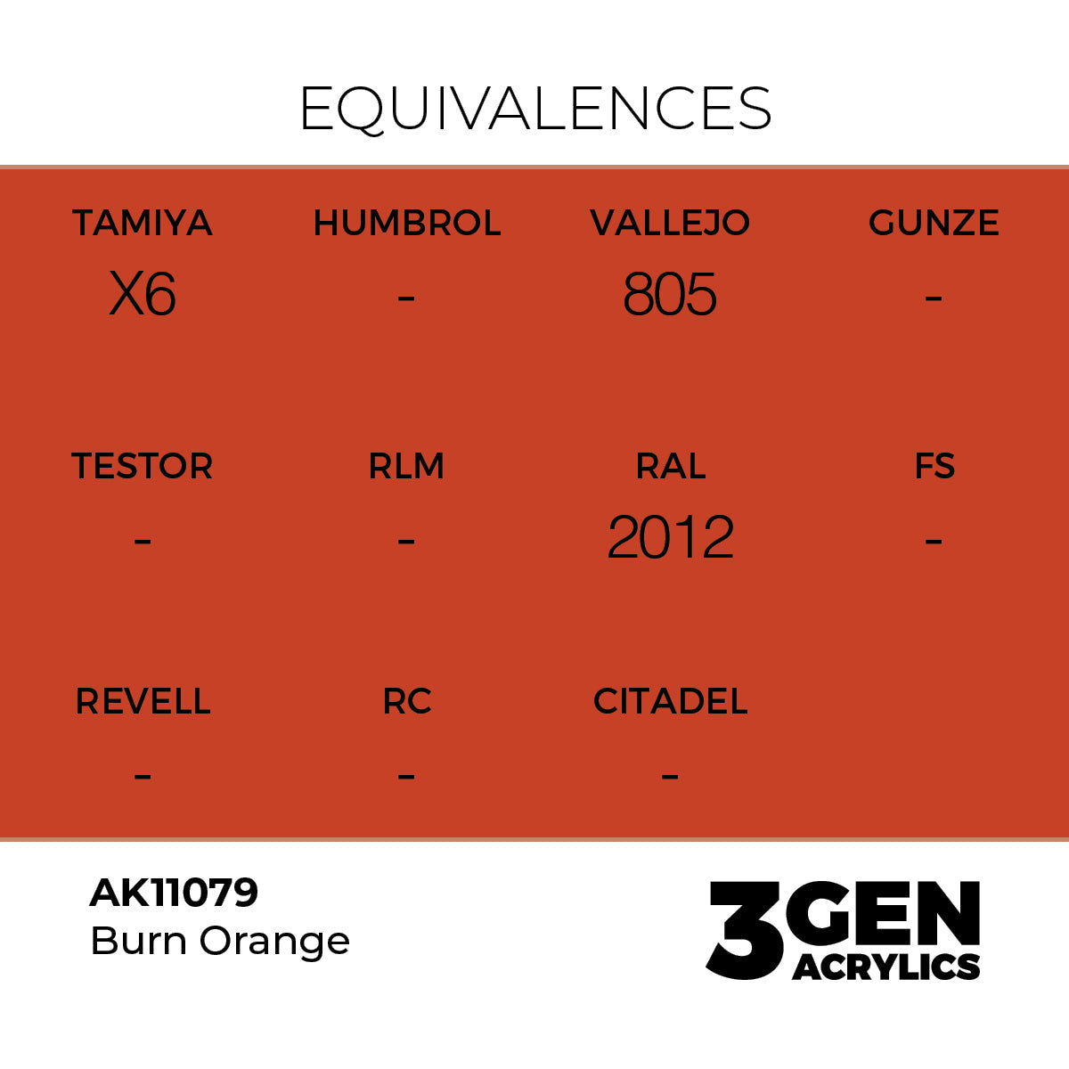 AK Interactive 3GEN Burn Orange 17ml