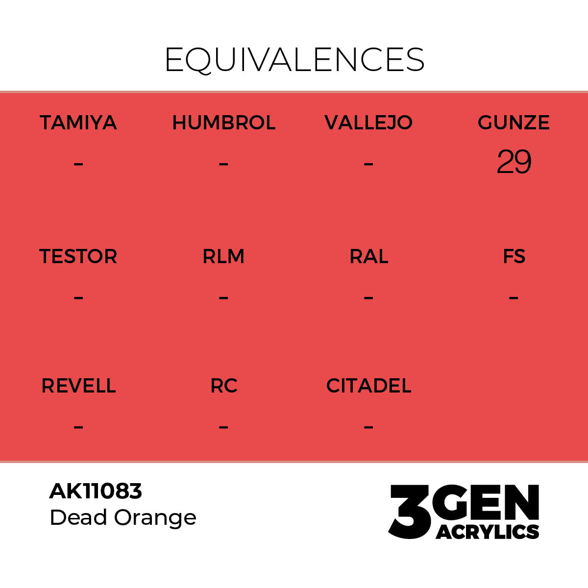 AK Interactive 3GEN Dead Red 17ml