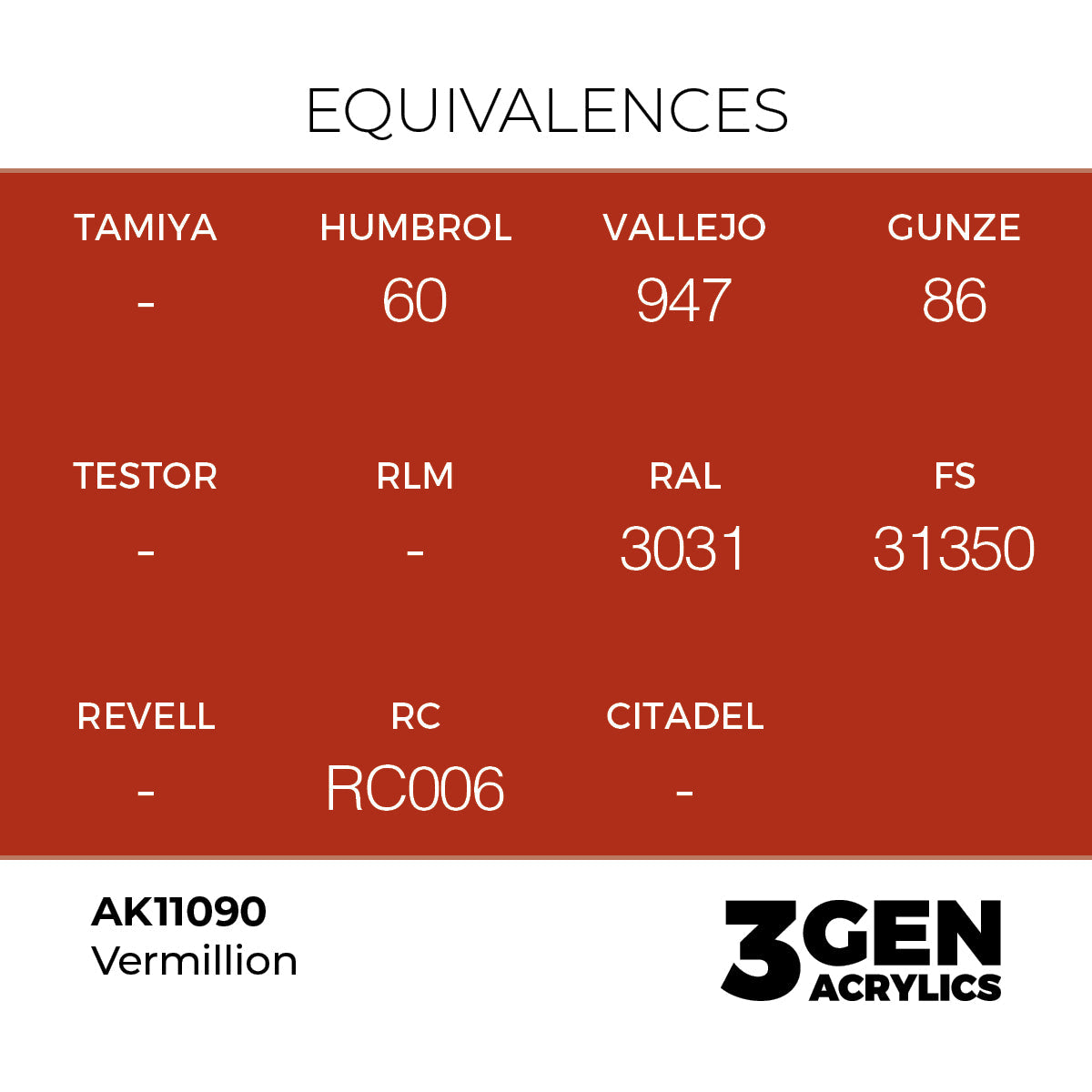 AK Interactive 3GEN Vermillion 17ml