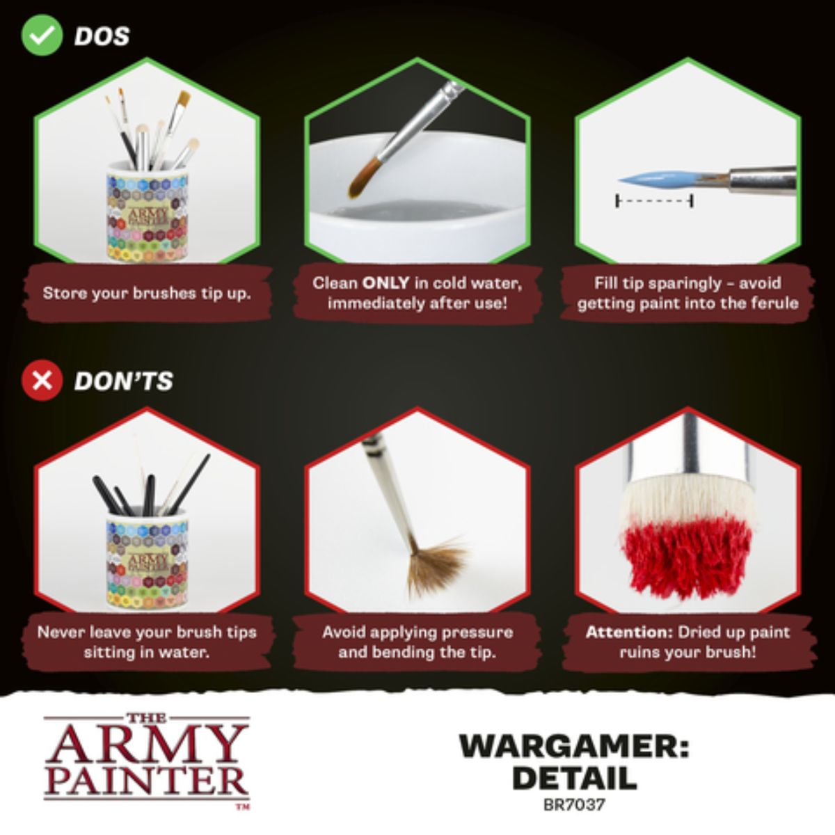 Army Painter Wargamer: Layering