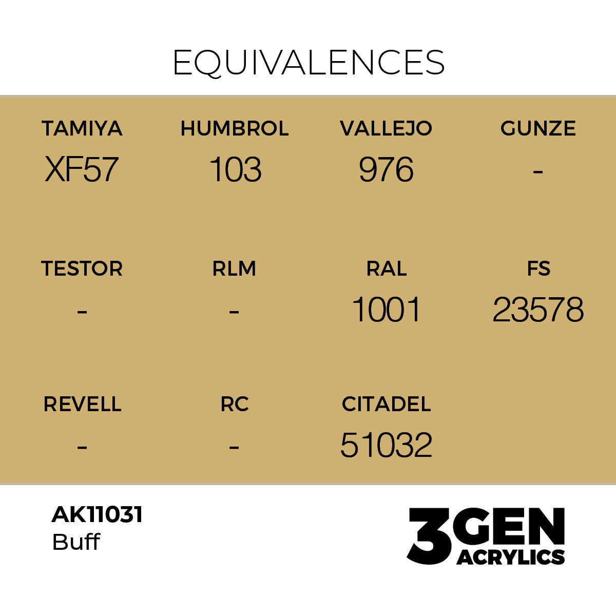 AK Interactive 3GEN Buff 17ml