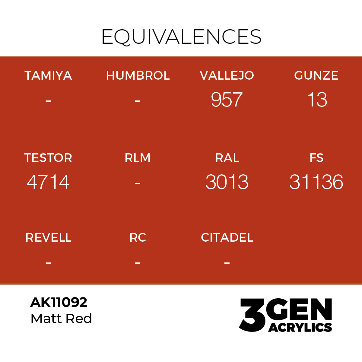 AK Interactive 3GEN Matt Red 17ml